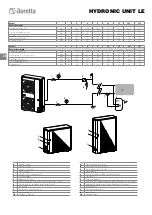 Предварительный просмотр 26 страницы Beretta HYDRONIC UNIT LE 12 Instructions For Installation Manual