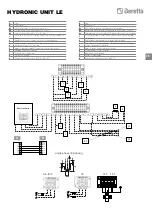 Предварительный просмотр 29 страницы Beretta HYDRONIC UNIT LE 12 Instructions For Installation Manual