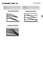 Предварительный просмотр 45 страницы Beretta HYDRONIC UNIT LE 12 Instructions For Installation Manual