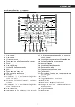 Предварительный просмотр 6 страницы Beretta HYDRONIC UNIT User Manual