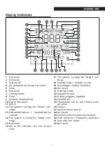 Предварительный просмотр 28 страницы Beretta HYDRONIC UNIT User Manual