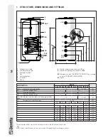 Preview for 2 page of Beretta IDRA BV 200-1000 Installation Manual