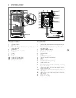 Preview for 5 page of Beretta IDRA DS 200 FI Installation And Operation Manual