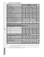 Preview for 6 page of Beretta IDRA DS 200 FI Installation And Operation Manual