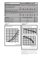 Preview for 7 page of Beretta IDRA DS 200 FI Installation And Operation Manual