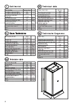 Preview for 2 page of Beretta IDRA M 60 Assembly Instructions Manual