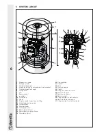 Preview for 6 page of Beretta IDRA MS 150 LE Installation And Operation Manual