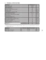 Preview for 7 page of Beretta IDRA MS 150 LE Installation And Operation Manual