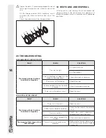 Preview for 14 page of Beretta IDRA MS 200 Installation And Operation Manual