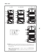 Предварительный просмотр 9 страницы Beretta IDRA N DS 1500 Installation Manual