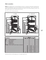 Предварительный просмотр 17 страницы Beretta IDRA N DS 1500 Installation Manual