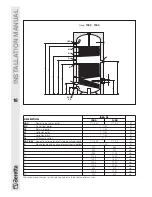 Предварительный просмотр 18 страницы Beretta IDRA N DS 1500 Installation Manual