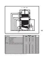 Предварительный просмотр 19 страницы Beretta IDRA N DS 1500 Installation Manual