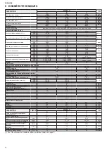 Предварительный просмотр 40 страницы Beretta Idrabagno Lx Manual