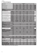 Предварительный просмотр 52 страницы Beretta Idrabagno Lx Manual