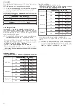 Предварительный просмотр 58 страницы Beretta Idrabagno Lx Manual