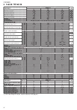 Предварительный просмотр 64 страницы Beretta Idrabagno Lx Manual