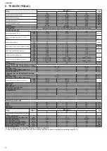 Предварительный просмотр 76 страницы Beretta Idrabagno Lx Manual