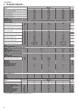 Предварительный просмотр 88 страницы Beretta Idrabagno Lx Manual