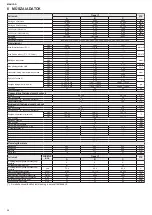 Предварительный просмотр 100 страницы Beretta Idrabagno Lx Manual