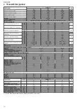 Предварительный просмотр 112 страницы Beretta Idrabagno Lx Manual