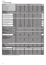 Предварительный просмотр 124 страницы Beretta Idrabagno Lx Manual