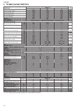 Предварительный просмотр 136 страницы Beretta Idrabagno Lx Manual