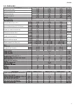 Preview for 5 page of Beretta IDRABALCONY 11 Installer And User Manual