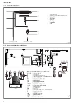 Preview for 6 page of Beretta IDRABALCONY 11 Installer And User Manual