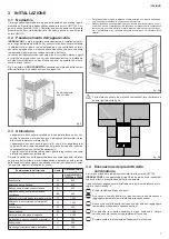 Preview for 7 page of Beretta IDRABALCONY 11 Installer And User Manual