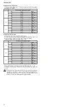 Preview for 10 page of Beretta IDRABALCONY 11 Installer And User Manual