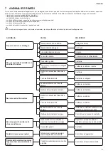 Preview for 15 page of Beretta IDRABALCONY 11 Installer And User Manual