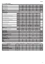 Preview for 19 page of Beretta IDRABALCONY 11 Installer And User Manual