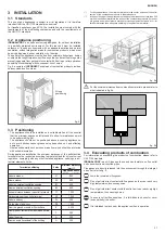 Preview for 21 page of Beretta IDRABALCONY 11 Installer And User Manual