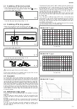 Preview for 25 page of Beretta IDRABALCONY 11 Installer And User Manual