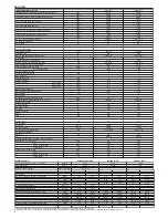 Предварительный просмотр 8 страницы Beretta Junior 24 C.A.I.Junior 28 C.A.I. Installer And User Manual