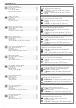 Предварительный просмотр 4 страницы Beretta Junior Green C.S.I. Installer And User Manual