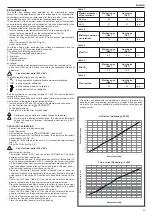 Предварительный просмотр 25 страницы Beretta Junior Green C.S.I. Installer And User Manual