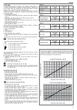 Предварительный просмотр 81 страницы Beretta Junior Green C.S.I. Installer And User Manual