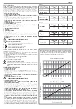 Предварительный просмотр 137 страницы Beretta Junior Green C.S.I. Installer And User Manual