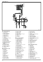 Предварительный просмотр 150 страницы Beretta Junior Green C.S.I. Installer And User Manual