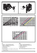 Предварительный просмотр 161 страницы Beretta Junior Green C.S.I. Installer And User Manual