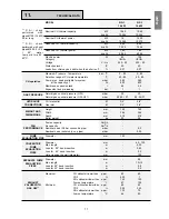 Предварительный просмотр 11 страницы Beretta Kompakt R.A.I. Series Installation And Use Manual