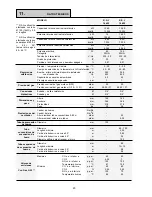 Предварительный просмотр 20 страницы Beretta Kompakt R.A.I. Series Installation And Use Manual