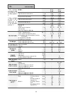 Предварительный просмотр 38 страницы Beretta Kompakt R.A.I. Series Installation And Use Manual