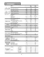 Предварительный просмотр 56 страницы Beretta Kompakt R.A.I. Series Installation And Use Manual