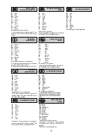 Предварительный просмотр 90 страницы Beretta Kompakt R.A.I. Series Installation And Use Manual