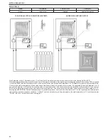 Предварительный просмотр 50 страницы Beretta METEO GREEN HE R.S.I. Installer And User Manual