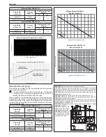 Предварительный просмотр 18 страницы Beretta Mynute Boiler 24/45 B.S.I. Installer And User Manual