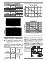 Предварительный просмотр 90 страницы Beretta Mynute Boiler 24/45 B.S.I. Installer And User Manual